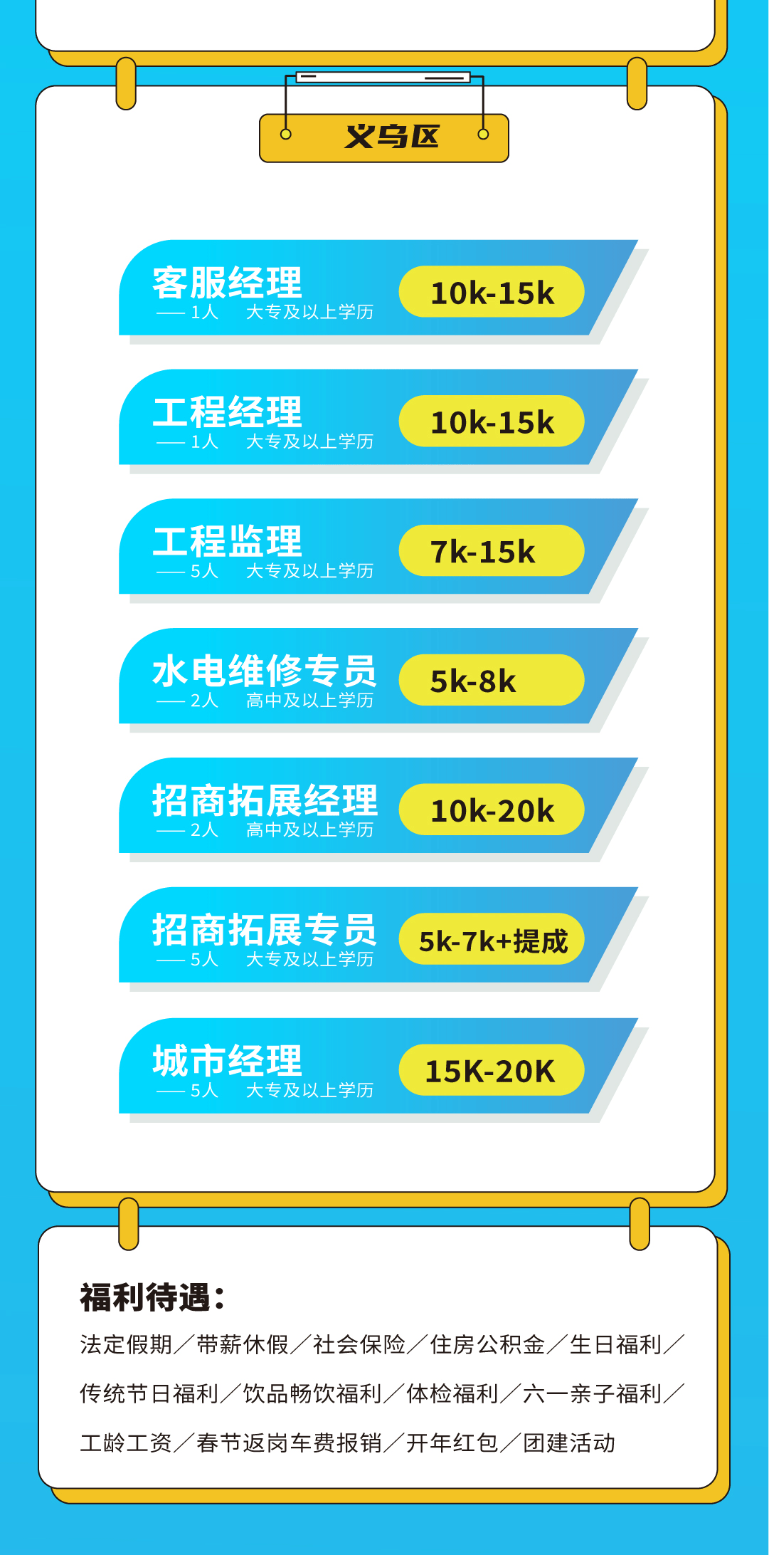 3044永利奶茶招聘